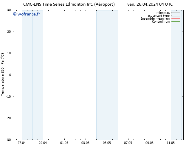 Temp. 850 hPa CMC TS lun 29.04.2024 04 UTC