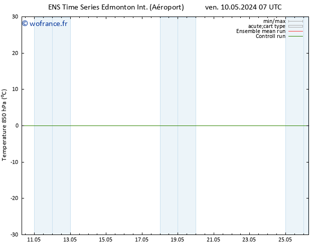Temp. 850 hPa GEFS TS ven 10.05.2024 19 UTC