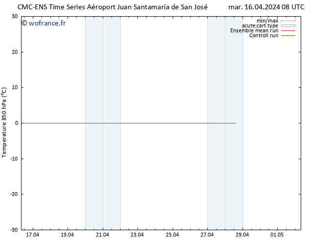 Temp. 850 hPa CMC TS lun 22.04.2024 14 UTC