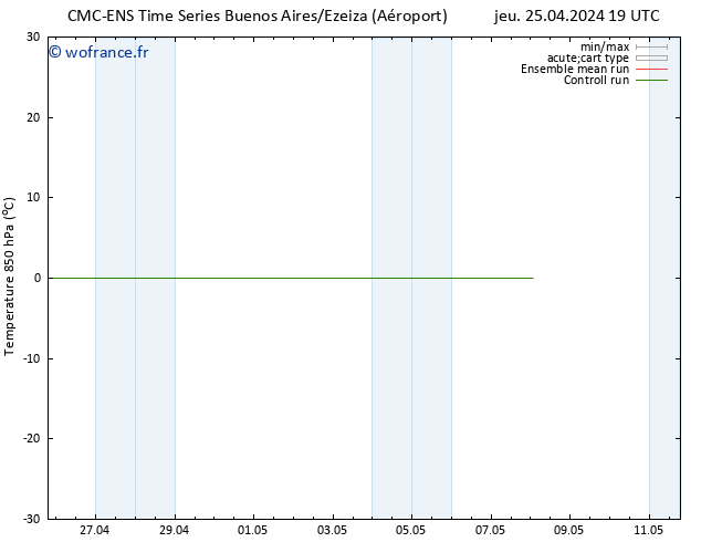 Temp. 850 hPa CMC TS ven 26.04.2024 01 UTC