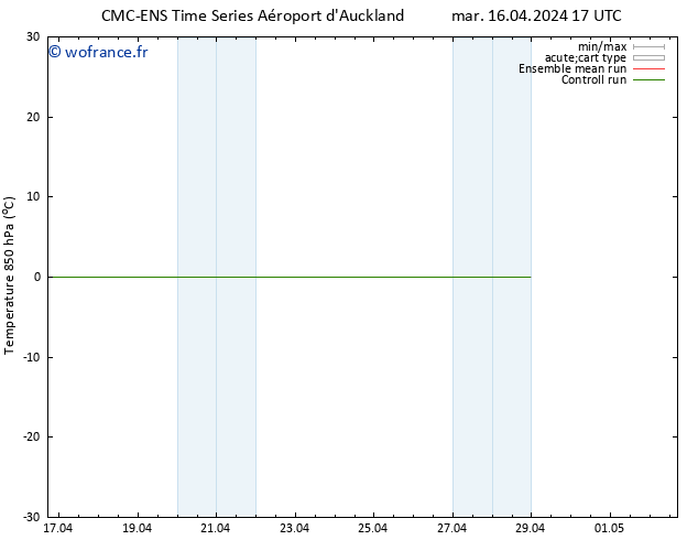Temp. 850 hPa CMC TS jeu 18.04.2024 17 UTC