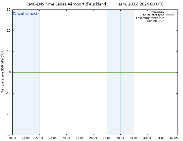 Temp. 850 hPa CMC TS lun 22.04.2024 12 UTC