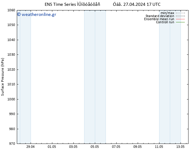      GEFS TS  27.04.2024 17 UTC