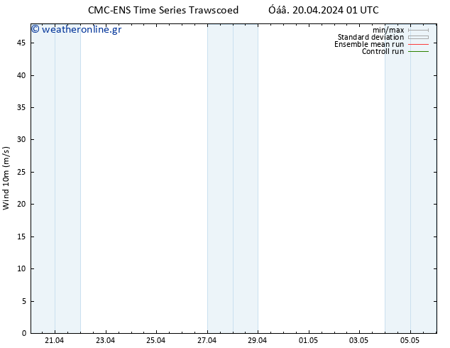  10 m CMC TS  20.04.2024 07 UTC