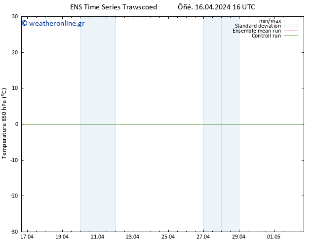 Temp. 850 hPa GEFS TS  16.04.2024 16 UTC