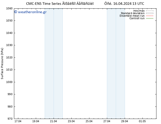      CMC TS  16.04.2024 13 UTC