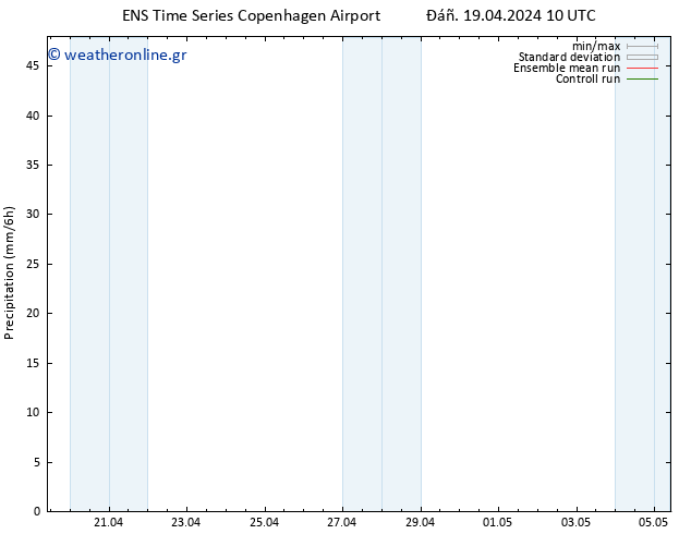  GEFS TS  19.04.2024 16 UTC