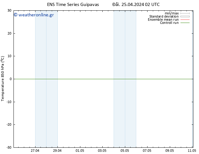 Temp. 850 hPa GEFS TS  25.04.2024 02 UTC