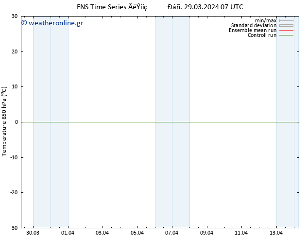 Temp. 850 hPa GEFS TS  29.03.2024 07 UTC