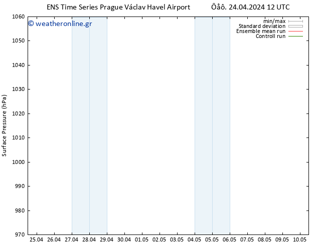      GEFS TS  24.04.2024 12 UTC