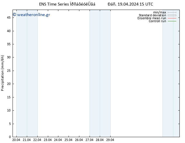  GEFS TS  19.04.2024 21 UTC