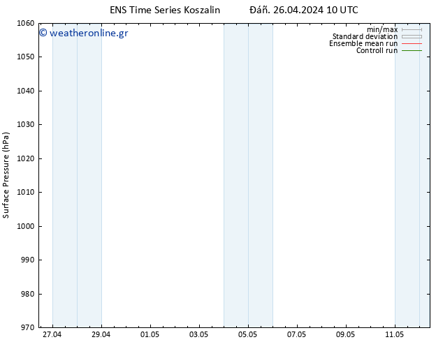      GEFS TS  26.04.2024 10 UTC