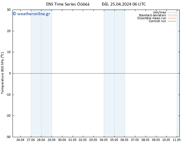 Temp. 850 hPa GEFS TS  25.04.2024 06 UTC
