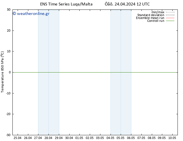 Temp. 850 hPa GEFS TS  24.04.2024 12 UTC