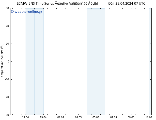 Temp. 850 hPa ALL TS  25.04.2024 07 UTC