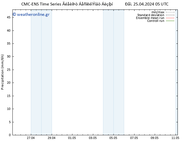  CMC TS  26.04.2024 23 UTC
