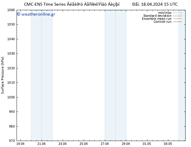      CMC TS  30.04.2024 21 UTC