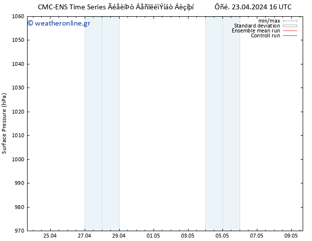      CMC TS  24.04.2024 16 UTC