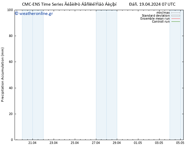 Precipitation accum. CMC TS  27.04.2024 07 UTC