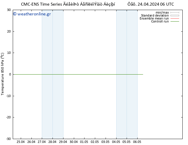 Temp. 850 hPa CMC TS  24.04.2024 12 UTC