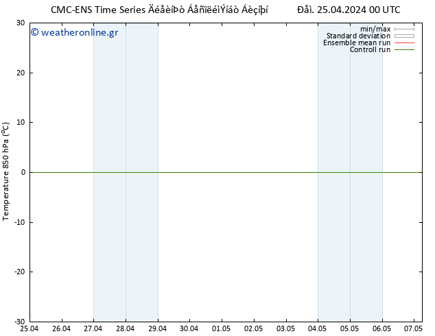 Temp. 850 hPa CMC TS  27.04.2024 12 UTC