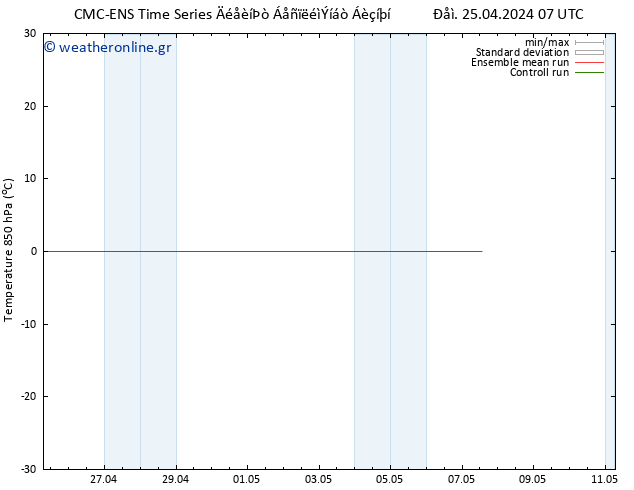 Temp. 850 hPa CMC TS  25.04.2024 13 UTC