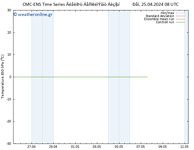 Temp. 850 hPa CMC TS  30.04.2024 02 UTC