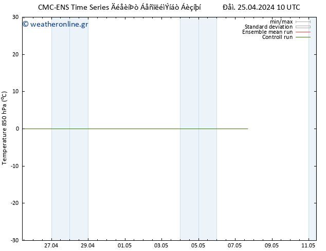 Temp. 850 hPa CMC TS  02.05.2024 10 UTC