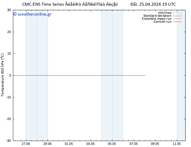 Temp. 850 hPa CMC TS  05.05.2024 19 UTC