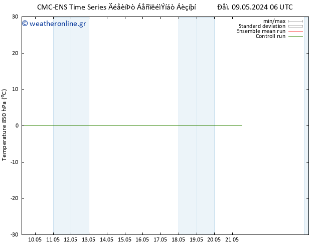 Temp. 850 hPa CMC TS  11.05.2024 06 UTC