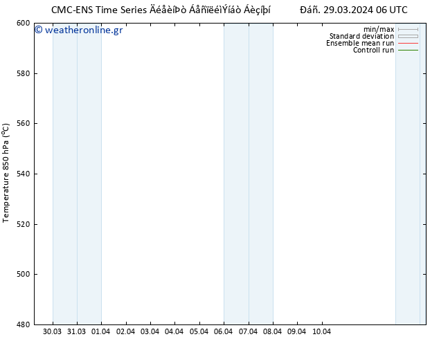 Height 500 hPa CMC TS  29.03.2024 18 UTC