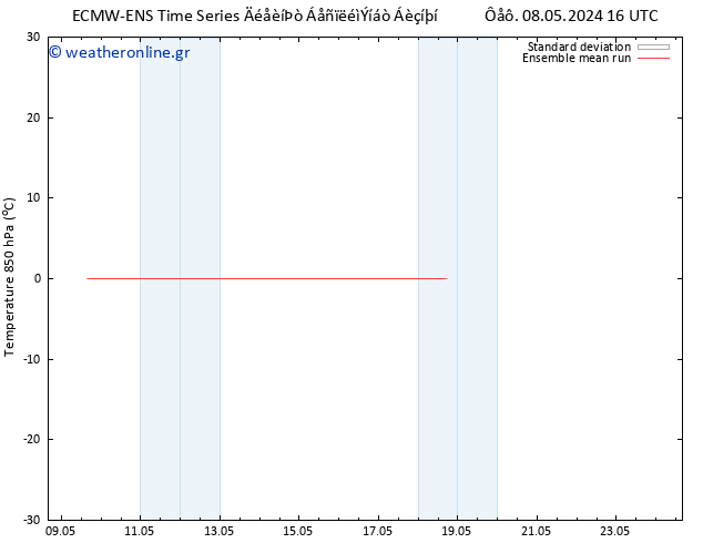 Temp. 850 hPa ECMWFTS  09.05.2024 16 UTC