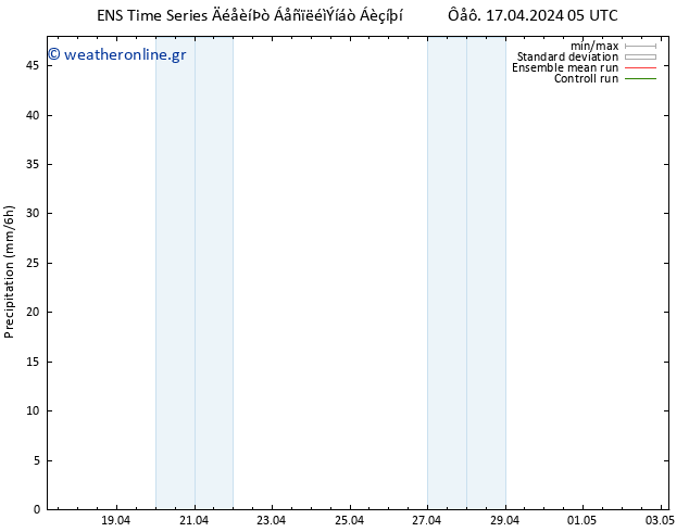  GEFS TS  20.04.2024 23 UTC