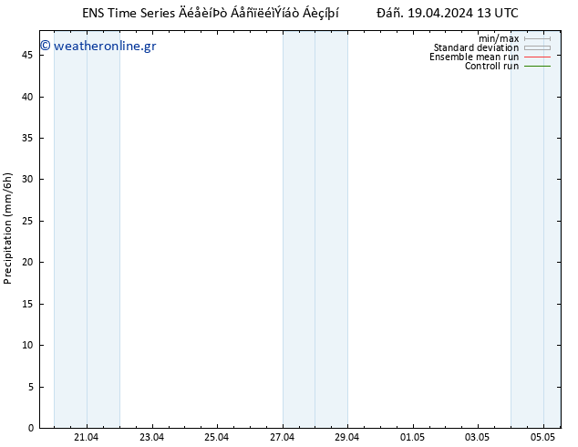  GEFS TS  19.04.2024 19 UTC