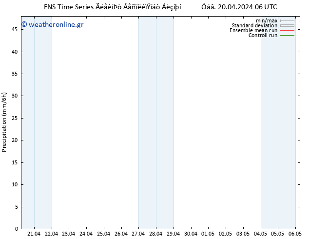  GEFS TS  21.04.2024 12 UTC