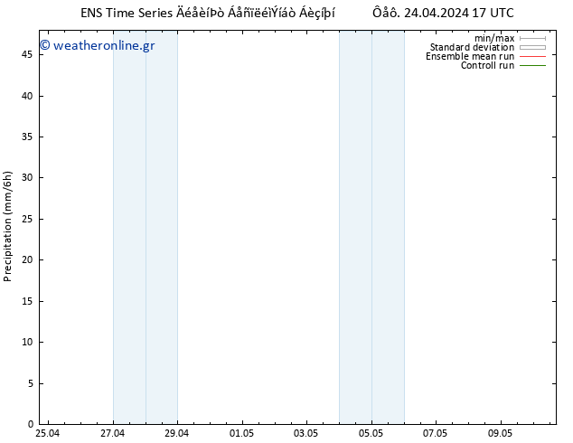  GEFS TS  24.04.2024 23 UTC