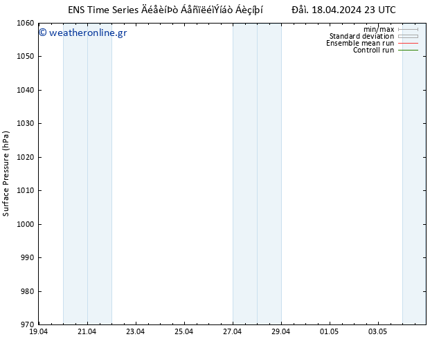      GEFS TS  18.04.2024 23 UTC