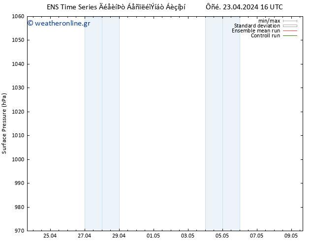      GEFS TS  24.04.2024 16 UTC