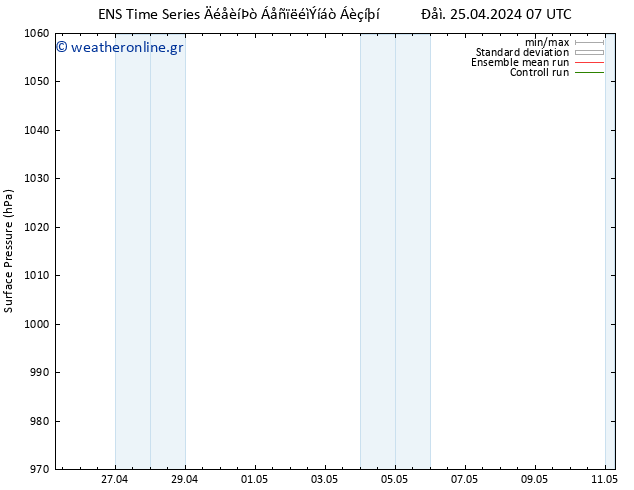      GEFS TS  26.04.2024 07 UTC