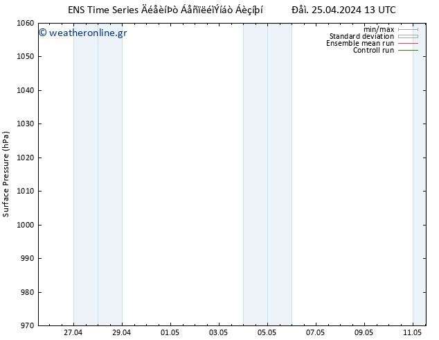      GEFS TS  03.05.2024 13 UTC