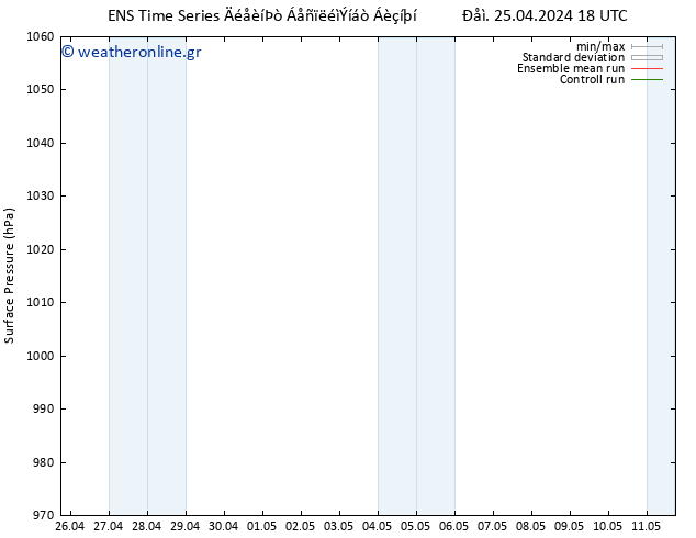      GEFS TS  25.04.2024 18 UTC