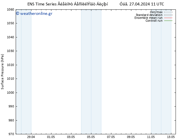      GEFS TS  30.04.2024 11 UTC