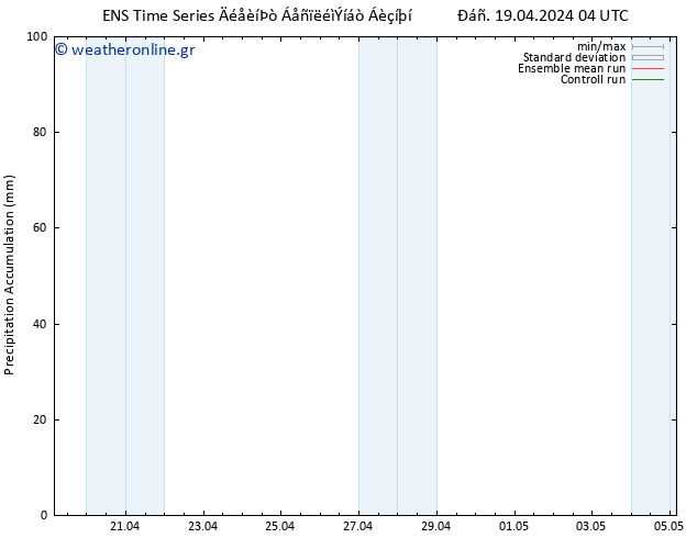 Precipitation accum. GEFS TS  23.04.2024 10 UTC