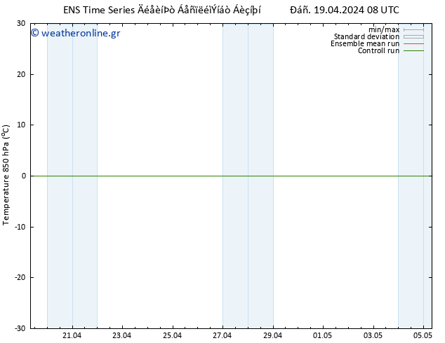 Temp. 850 hPa GEFS TS  21.04.2024 14 UTC