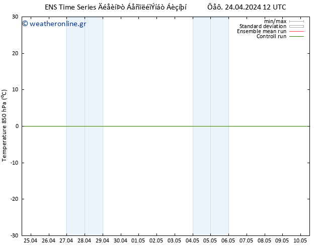 Temp. 850 hPa GEFS TS  24.04.2024 18 UTC