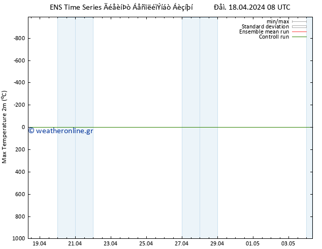 Max.  (2m) GEFS TS  18.04.2024 14 UTC