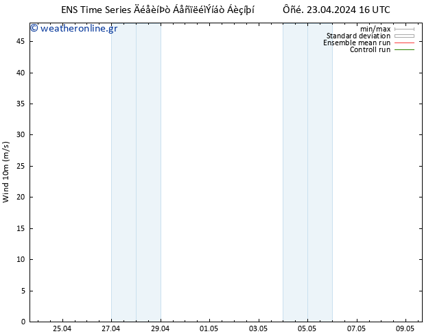  10 m GEFS TS  26.04.2024 22 UTC