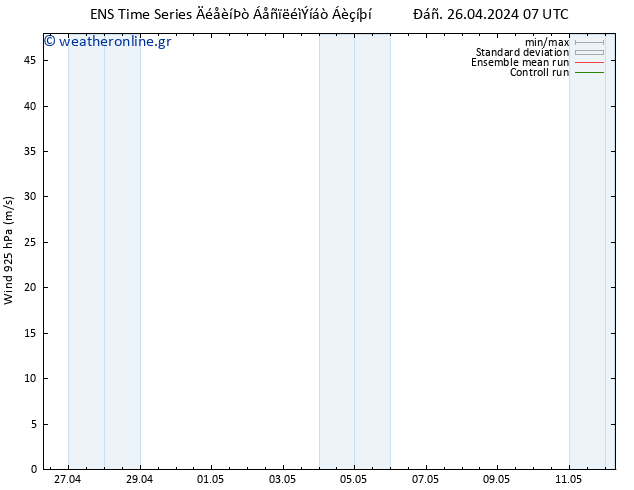  925 hPa GEFS TS  26.04.2024 13 UTC