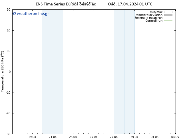 Temp. 850 hPa GEFS TS  17.04.2024 01 UTC