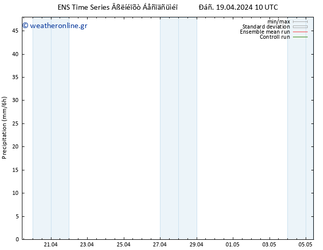  GEFS TS  19.04.2024 16 UTC